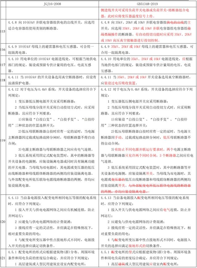 管家婆一哨一吗100中,集成解答解释落实_转变版27.94.36