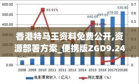 香港特马王资料内部公开,热门解答解释落实_说明版59.69.52