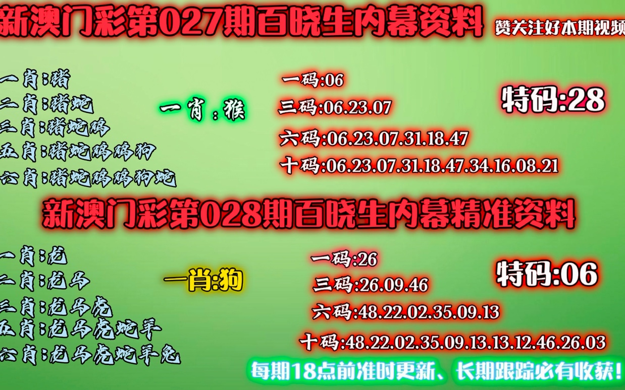 澳门今晚必开一肖,合规解答解释落实_按需版99.55.68