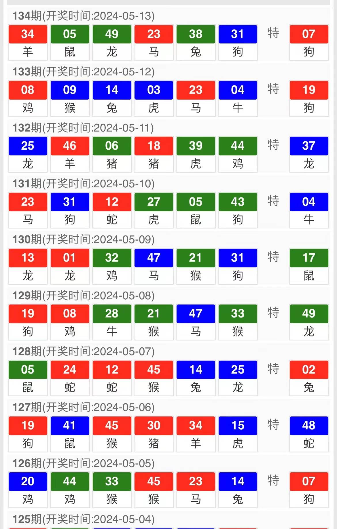 传真马会传真新澳门1877,详细解答解释落实_防御版51.62.86