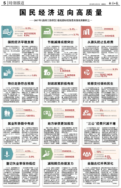 2024香港资料大全正新版,国际解答解释落实_精英版27.28.55