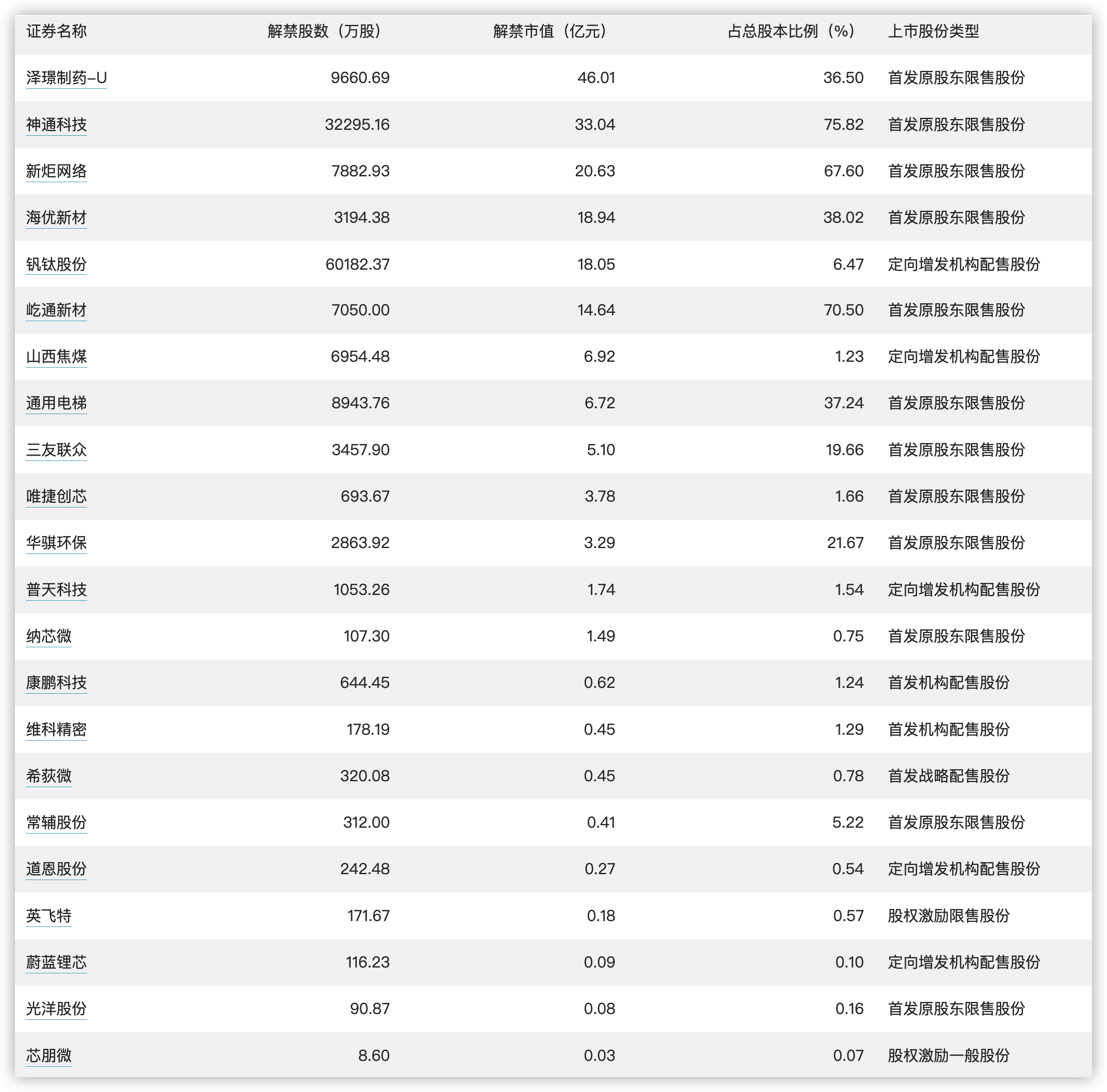 澳门一码100%准确,内涵解答解释落实_家庭版3.93.65