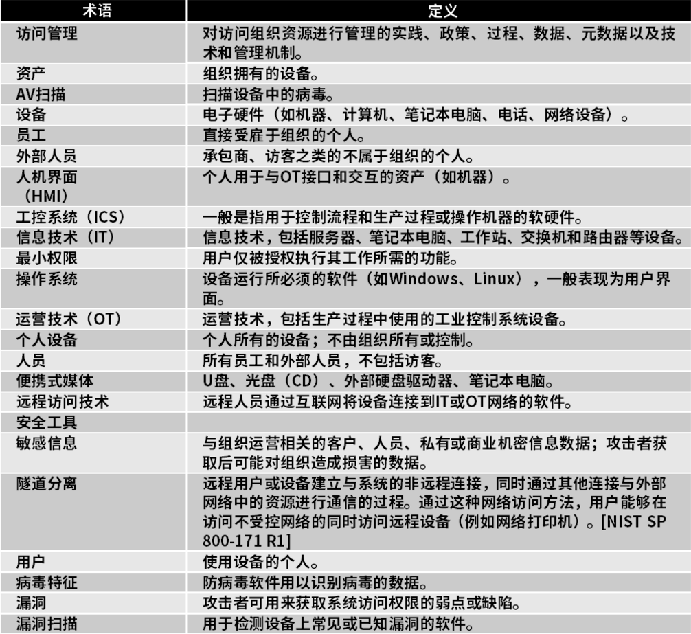 2024全年资料免费大全,系统解答解释落实_解谜版98.41.72