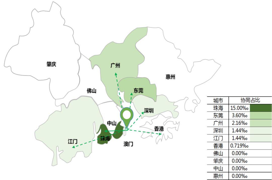 新澳门正牌挂牌之全篇,循环解答解释落实_专属版42.32.88